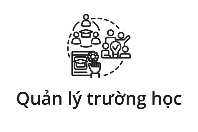 Quản lý trường học